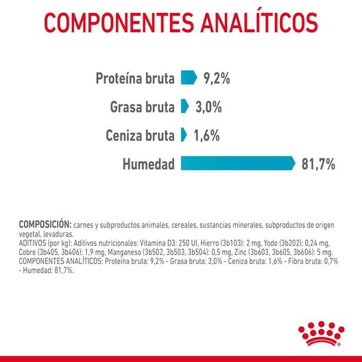 Royal Canin Urinary Sobre en Salsa para gatos, , large image number null